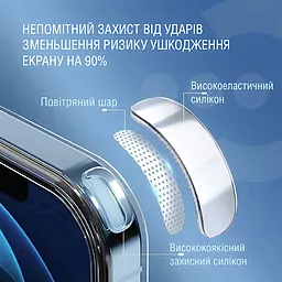 Чехол Intaleo CLEAR для Apple iPhone 13 с MagSafe Прозрачный (1283126519819) - миниатюра 5