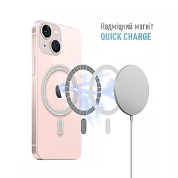 Чехол Intaleo CLEAR для Apple iPhone 13 с MagSafe Прозрачный (1283126519819) - миниатюра 3