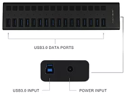 USB хаб Acasis H716PB Black - миниатюра 4