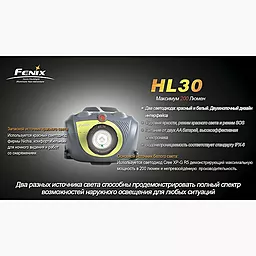 Фонарик Fenix HL30 R5 (200 лм, 2хАА) Серо-зеленый - миниатюра 4