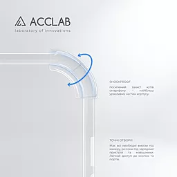 Чехол ACCLAB Shockproof для Samsung Galaxy A13 4G Transparent - миниатюра 3