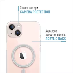 Чехол Intaleo CLEAR для Apple iPhone 13 mini с MagSafe Прозрачный (1283126519833) - миниатюра 4