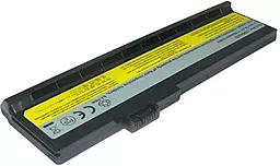 Акумулятор для ноутбука Lenovo L08S4X03 IdeaPad U110 / 10.8V 4800mAh / Black