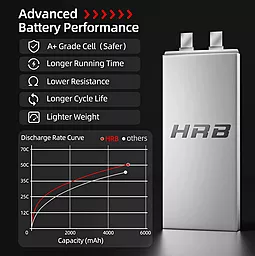 Аккумулятор HRB Lipo 5000mAh 50C (HR-5000MAH-6S-50C-XT60) - миниатюра 2