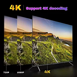 Smart приставка Android TV Box H96 Max V12 4/32 GB - мініатюра 9