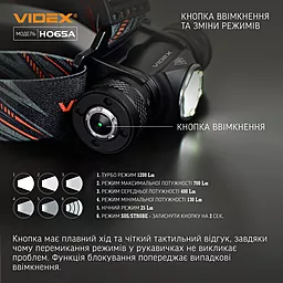 Фонарик Videx VLF-H065A - миниатюра 5