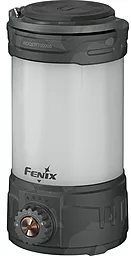 Фонарь с функцией Power Bank Fenix CL26R Pro (CL26RPROGC) Серый камуфляж - миниатюра 2
