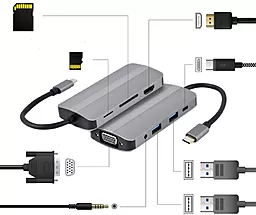 Мультипортовый USB Type-C хаб Cablexpert 8-in-1 hub gray (A-CM-COMBO8-02) - миниатюра 3