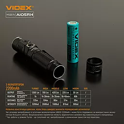Фонарик Videx VLF-A105RH - миниатюра 15