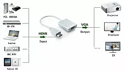 Видео переходник (адаптер) STLab HDMI M - VGA F + Audio 3.5mm - 3.5mm Белый (U-990) - миниатюра 6