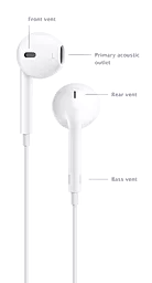 Навушники Apple EarPods with Mic MNHF2 (75511) - мініатюра 3