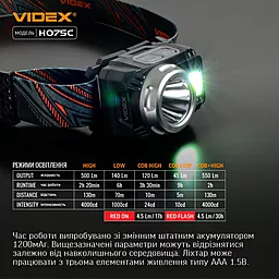 Фонарик Videx VLF-H075C 550Lm 5000K - миниатюра 13