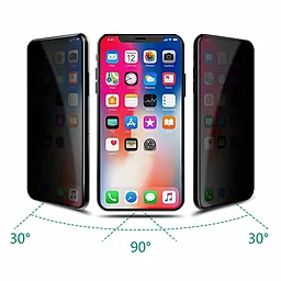 Защитное стекло WK Design для Apple iPhone XR, iPhone 11 Kingkong 4D Curved Tempered Glass Privacy (WTP-012-R11) - миниатюра 2