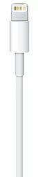 USB PD Кабель Apple USB Type-C - Lightning Replacement Cable White - мініатюра 2