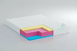 Комфортный высокий беспружинный матрац HighFoam Zephyr Jelly 22см с Memory и латексом