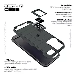 Чехол ArmorStandart DEF17 case для Apple iPhone 13 Pro Black (ARM61340) - миниатюра 3