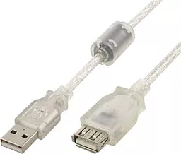 Шлейф (Кабель) Cablexpert USB 2.0A - USBA, 1.8м (CCF-USB2-AMAF-TR-6)