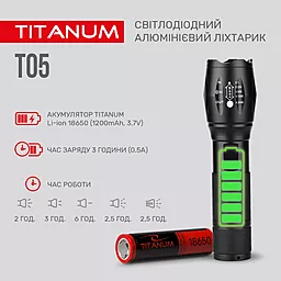 Фонарик Titanum TLF-T05 300Lm 6500K - миниатюра 5