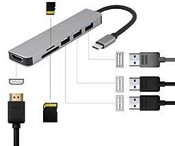 Мультипортовый USB Type-C хаб Cablexpert 6-in-1 hub gray (A-CM-COMBO6-02) - миниатюра 2