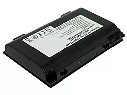 Аккумулятор для ноутбука Fujitsu FPCBP176 / 14.4V 5200mAh / Black