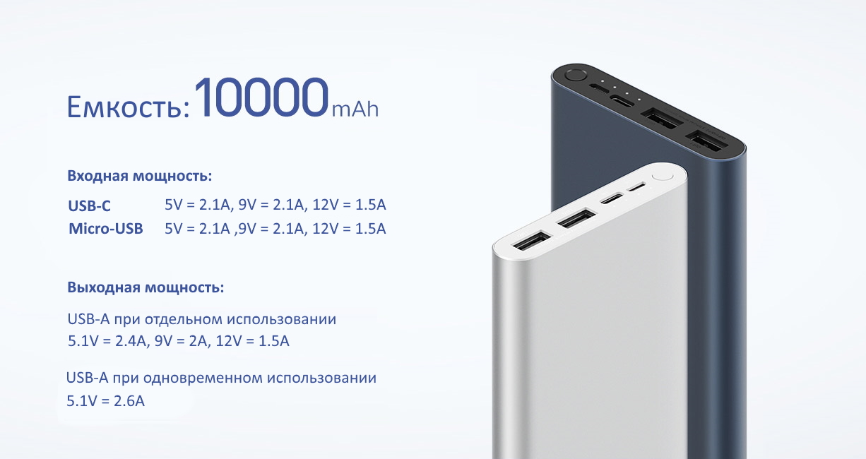 Xiaomi 10000mah Power Bank 3 Fast