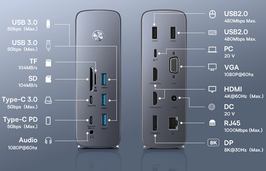 USB Type-C хаб (концентратор) Baseus 17-in-1 Pro 4 Monitors Docking Station Grey / изоборажение №1