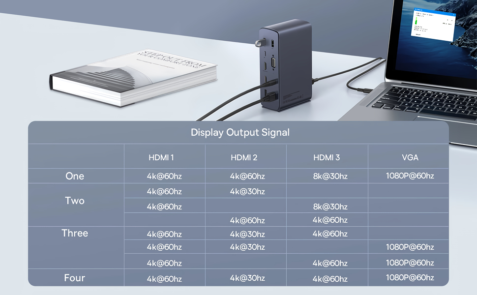 USB Type-C хаб (концентратор) Baseus 17-in-1 Pro 4 Monitors Docking Station Grey / изоборажение №2
